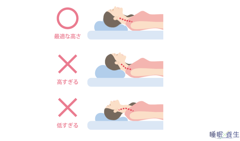 理想の枕の高を睡眠環境寝具指導士が解説