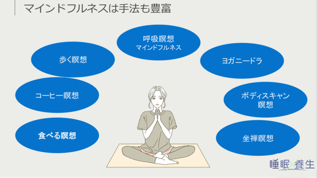 睡眠養生_様々なマインドフルネス