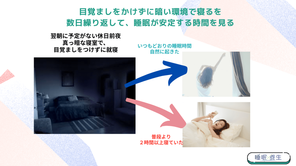 ダークな寝室で目覚ましなしで眠るシーン。自然な目覚めを促す環境を示している。