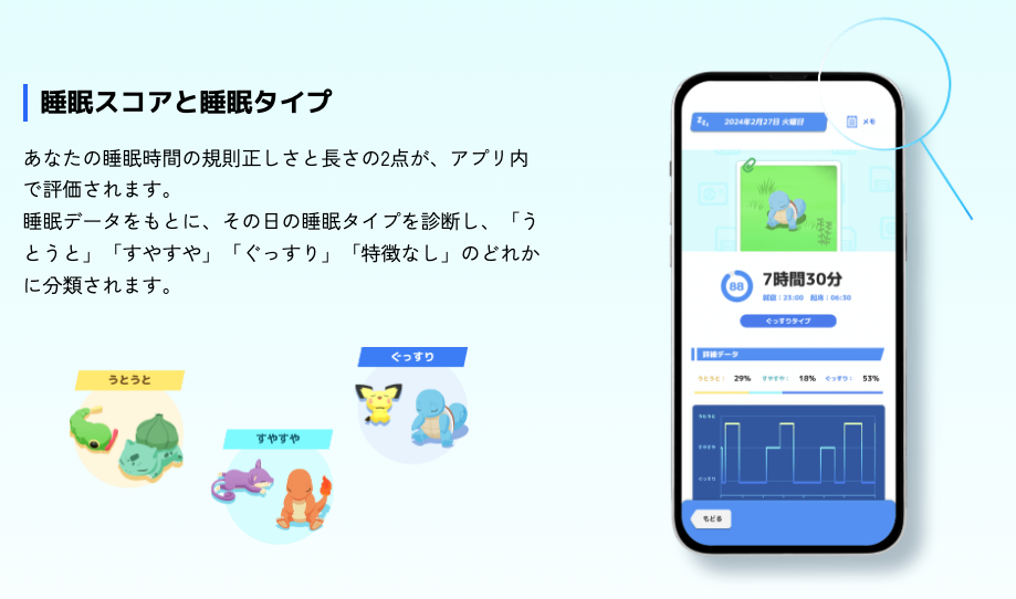睡眠スコアと睡眠タイプの説明があるアプリ画面。アプリ内で睡眠データに基づいて、睡眠タイプを診断する内容が表示されている。
